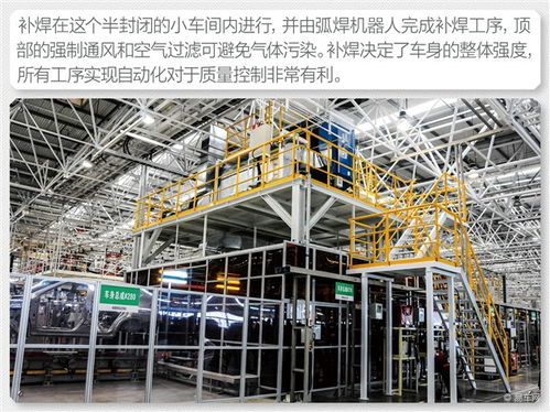 東風(fēng)日產(chǎn)大連工廠參觀 自動(dòng)化程度較高