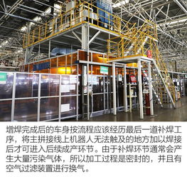 走進東風日產大連工廠 高標準孕育新高度