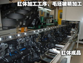 探尋TSI引擎的奧秘 參觀大眾大連發動機廠